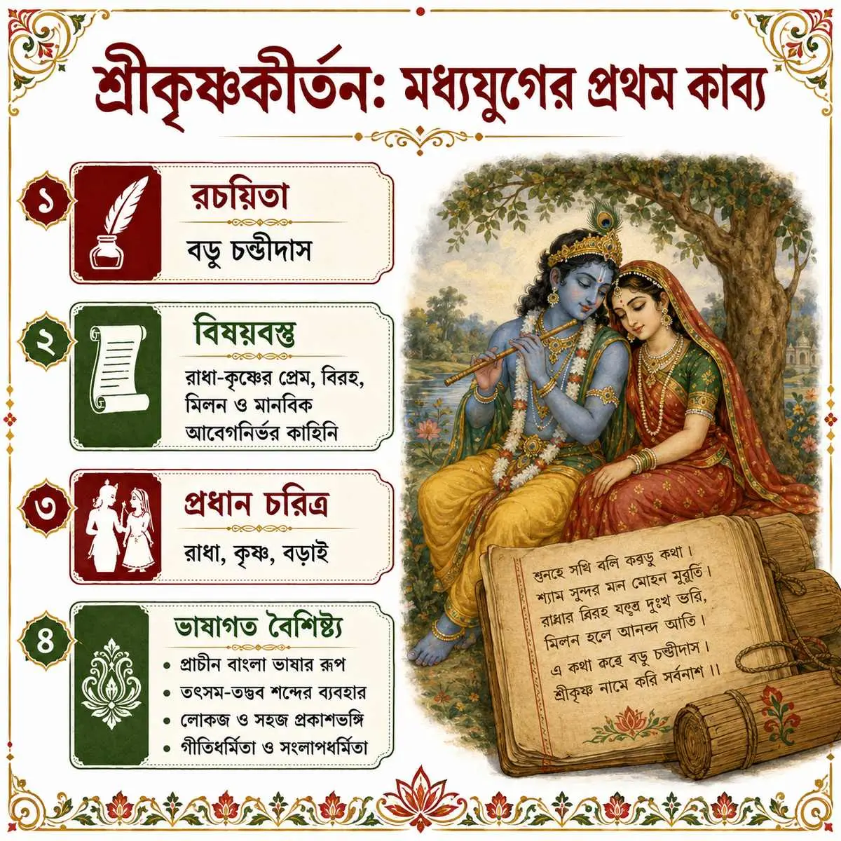 শ্রীকৃষ্ণকীর্তন: মধ্যযুগের প্রথম কাব্য — রচয়িতা, বিষয়বস্তু, চরিত্র ও ভাষাগত বৈশিষ্ট্য