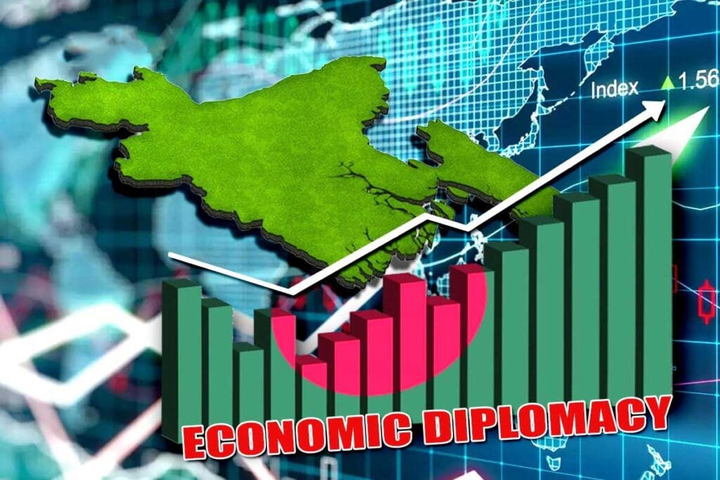 অর্থনৈতিক কূটনীতি ও গুরুত্ব বিশ্লেষণ