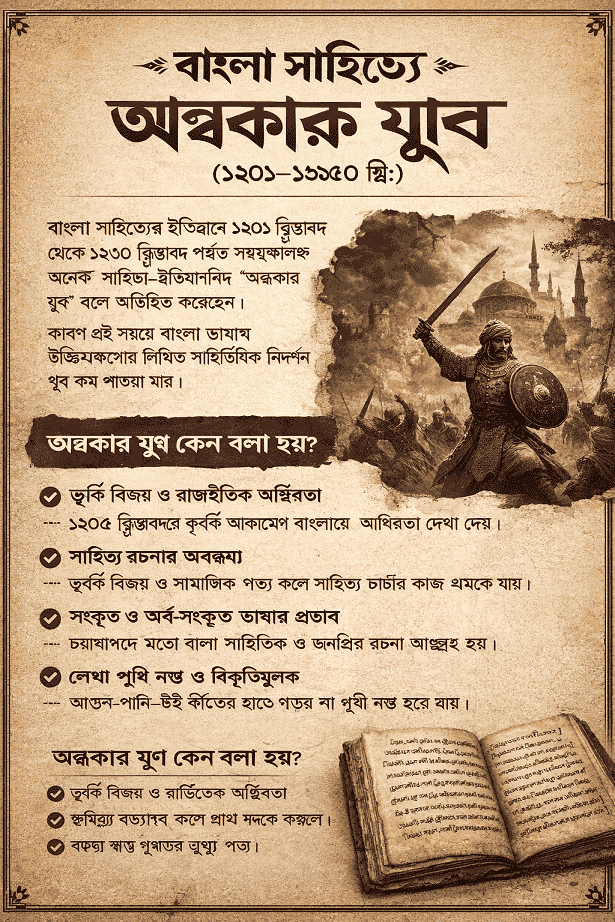 বাংলা সাহিত্যে অন্ধকার যুগ